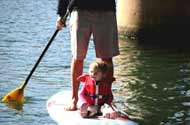 Family on SUP Board